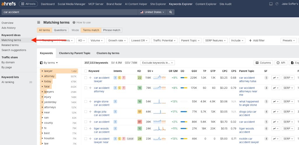 Ahrefs matching terms report showing related keywords for law firm SEO