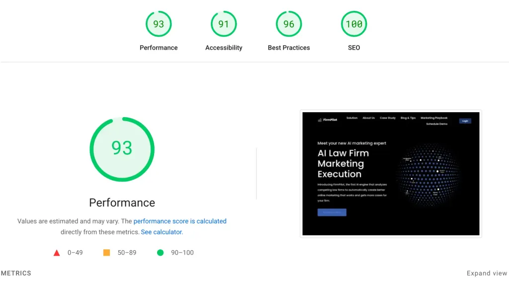 Screenshot of a website audit showing scores: Performance 93, Accessibility 91, Best Practices 96, SEO 100. Thumbnail of a law firm marketing execution site is displayed on the right.