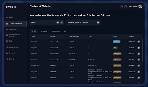 Sprout Media content planning dashboard for law firm SEO
